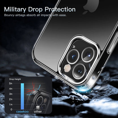 iPhone 12 Pro Anti knock Shockproof Transparent Case